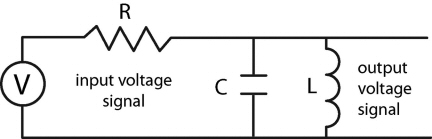 Band-pass filter
